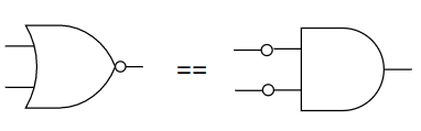 NOR and AND gate comparision