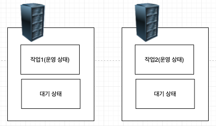 mutual takeover structure